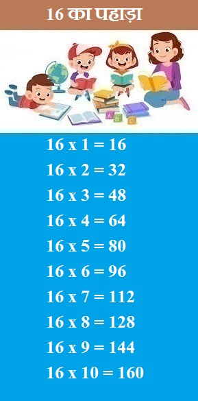 table-2-to-15-english-2-se-lekar-15-tak-table-1-se-15-tak-pahada